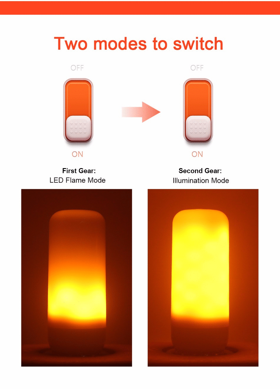 Hot 9W E14 E27 B22 LED Flame Bulb Fire lamp Corn Bulb Flickering LED Light Dynamic Flame Effect AC110V 220V for Home Lighting